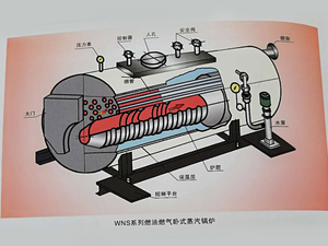 WNS系列燃油气卧式蒸汽锅炉